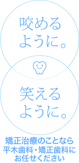 咬めるように。