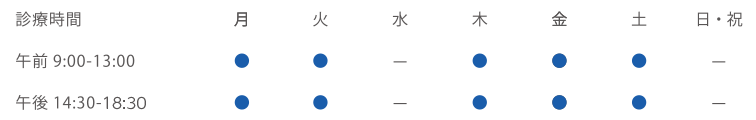 診療表
